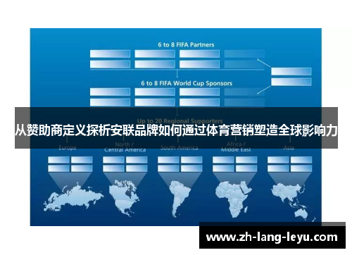 从赞助商定义探析安联品牌如何通过体育营销塑造全球影响力