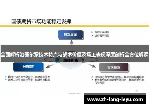 全面解析洛塞尔索技术特点与战术价值及场上表现深度剖析全方位解读 全面解析洛塞尔索技术特点与战术价值及场上表现深度剖析全方位解读