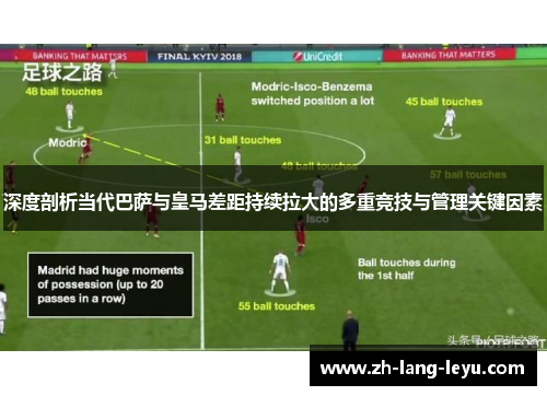 深度剖析当代巴萨与皇马差距持续拉大的多重竞技与管理关键因素