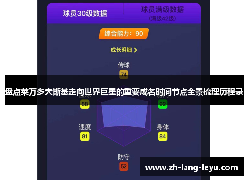 盘点莱万多夫斯基走向世界巨星的重要成名时间节点全景梳理历程录