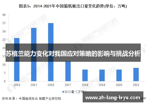 苏格兰能力变化对我国应对策略的影响与挑战分析