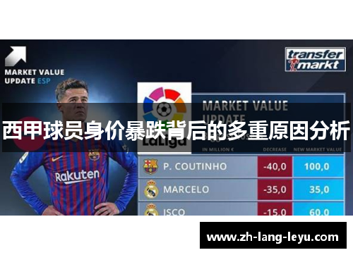 西甲球员身价暴跌背后的多重原因分析
