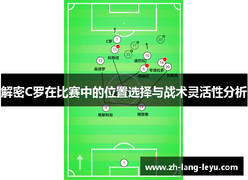 解密C罗在比赛中的位置选择与战术灵活性分析