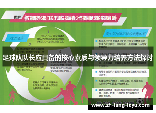 足球队队长应具备的核心素质与领导力培养方法探讨 足球队队长应具备的核心素质与领导力培养方法探讨