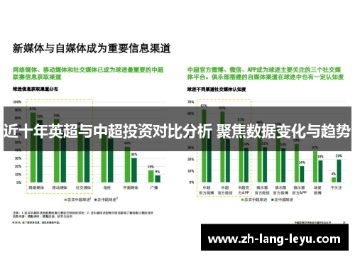 近十年英超与中超投资对比分析 聚焦数据变化与趋势 近十年英超与中超投资对比分析 聚焦数据变化与趋势
