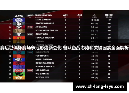 赛后世俱杯赛场争冠形势新变化 各队备战态势和关键因素全面解析