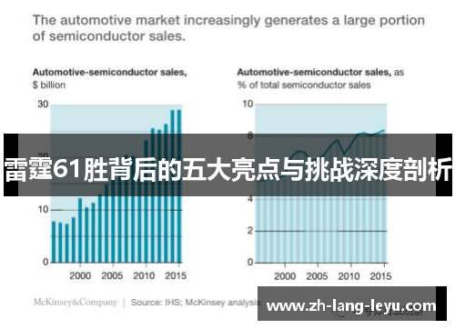 雷霆61胜背后的五大亮点与挑战深度剖析