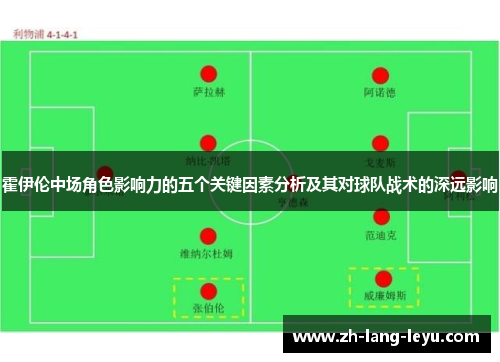 霍伊伦中场角色影响力的五个关键因素分析及其对球队战术的深远影响 霍伊伦中场角色影响力的五个关键因素分析及其对球队战术的深远影响