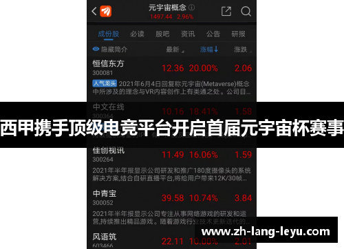 西甲携手顶级电竞平台开启首届元宇宙杯赛事 西甲携手顶级电竞平台开启首届元宇宙杯赛事